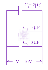 JEE Main 2023 Physics, Capacitance — question figure