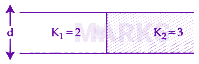 JEE Main 2024 Physics, Capacitance — question figure