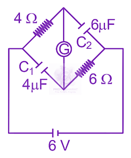 JEE Main 2024 Physics, Capacitance — question figure