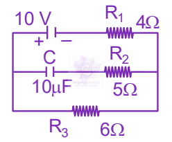 JEE Main 2024 Physics, Capacitance — question figure