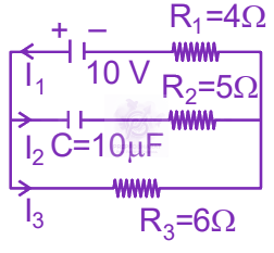 JEE Main 2024 Physics, Capacitance — solution figure