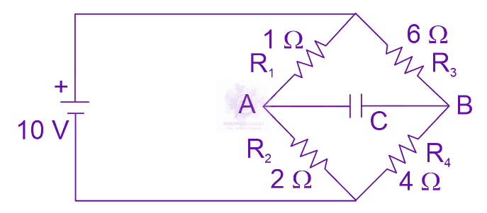 JEE Main 2024 Physics, Capacitance — question figure