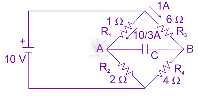 JEE Main 2024 Physics, Capacitance — solution figure
