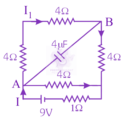 JEE Main 2024 Physics, Capacitance — solution figure