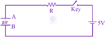 JEE Main 2025 Physics, Capacitance — question figure