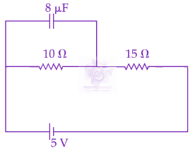 JEE Main 2025 Physics, Capacitance — question figure
