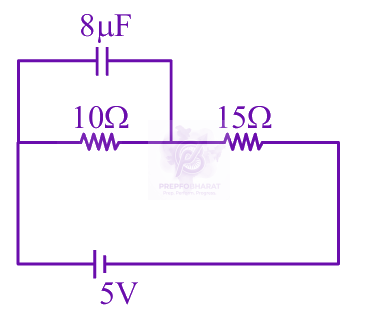 JEE Main 2025 Physics, Capacitance — solution figure