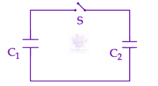 JEE Main 2025 Physics, Capacitance — question figure