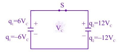 JEE Main 2025 Physics, Capacitance — solution figure 2