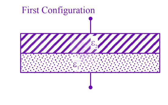JEE Main 2025 Physics, Capacitance — question figure 1