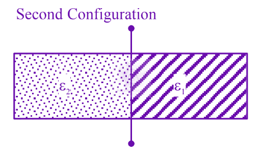 JEE Main 2025 Physics, Capacitance — question figure 2