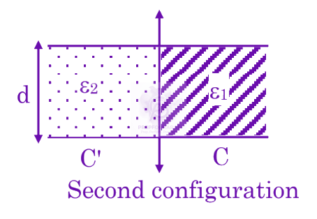 JEE Main 2025 Physics, Capacitance — solution figure 2