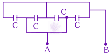JEE Main 2025 Physics, Capacitance — question figure