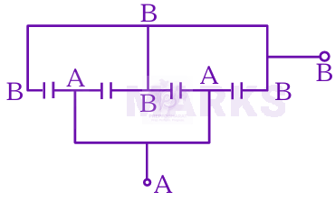 JEE Main 2025 Physics, Capacitance — solution figure 1