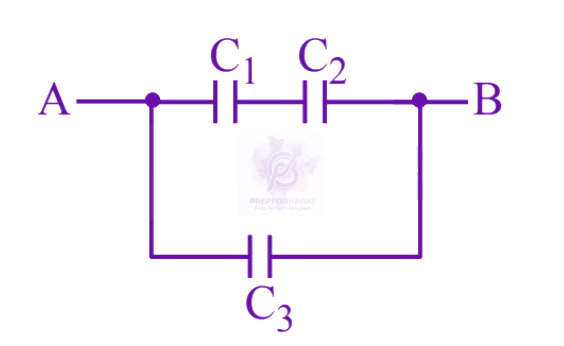 JEE Main 2025 Physics, Capacitance — question figure
