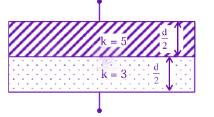 JEE Main 2025 Physics, Capacitance — question figure