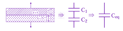 JEE Main 2025 Physics, Capacitance — solution figure 1