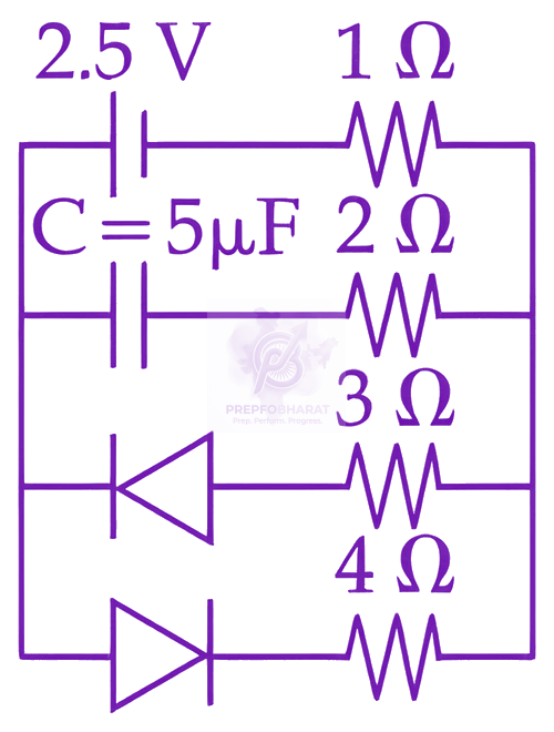 JEE Main 2026 Physics, Capacitance — question figure
