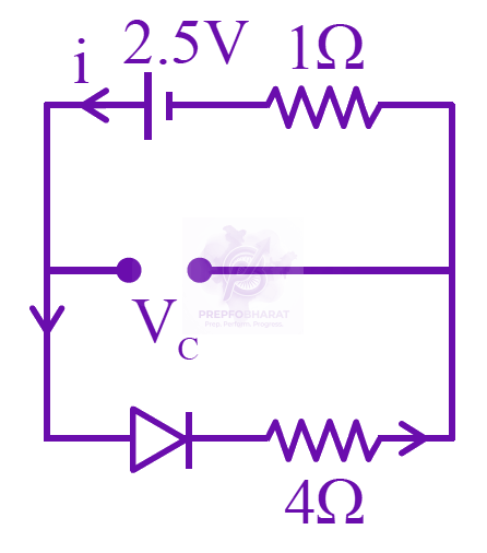 JEE Main 2026 Physics, Capacitance — solution figure