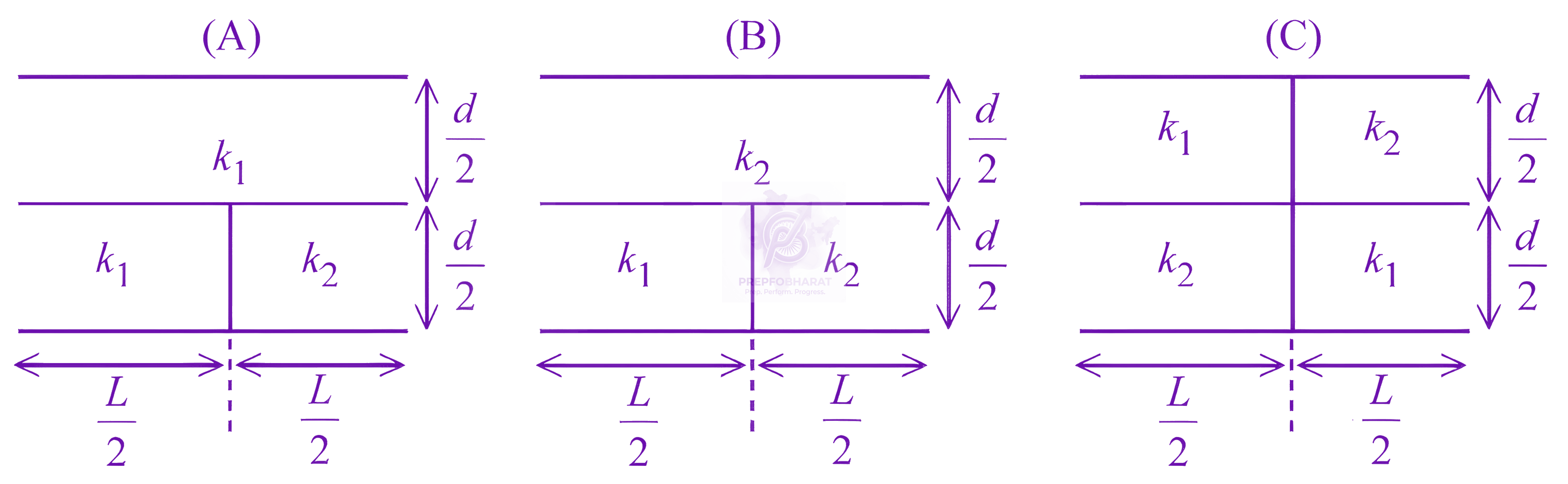 JEE Main 2026 Physics, Capacitance — question figure