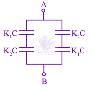 JEE Main 2026 Physics, Capacitance — solution figure 3