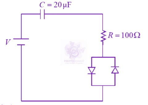 JEE Main 2026 Physics, Capacitance — question figure