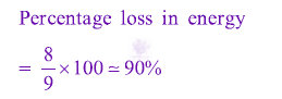 JEE Main 2012 Physics, Center of Mass Momentum and Collision — solution figure