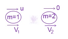 JEE Main 2018 Physics, Center of Mass Momentum and Collision — solution figure 2