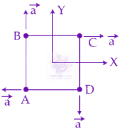 JEE Main 2019 Physics, Center of Mass Momentum and Collision — question figure