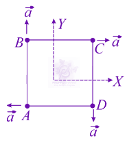 JEE Main 2019 Physics, Center of Mass Momentum and Collision — solution figure