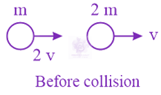 JEE Main 2019 Physics, Center of Mass Momentum and Collision — solution figure 1