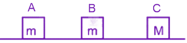 JEE Main 2019 Physics, Center of Mass Momentum and Collision — question figure