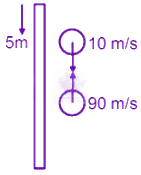 JEE Main 2019 Physics, Center of Mass Momentum and Collision — solution figure 3