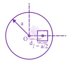 JEE Main 2020 Physics, Center of Mass Momentum and Collision — question figure