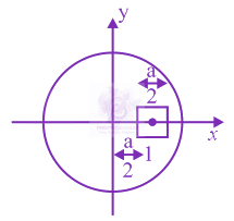 JEE Main 2020 Physics, Center of Mass Momentum and Collision — solution figure