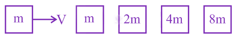 JEE Main 2020 Physics, Center of Mass Momentum and Collision — solution figure
