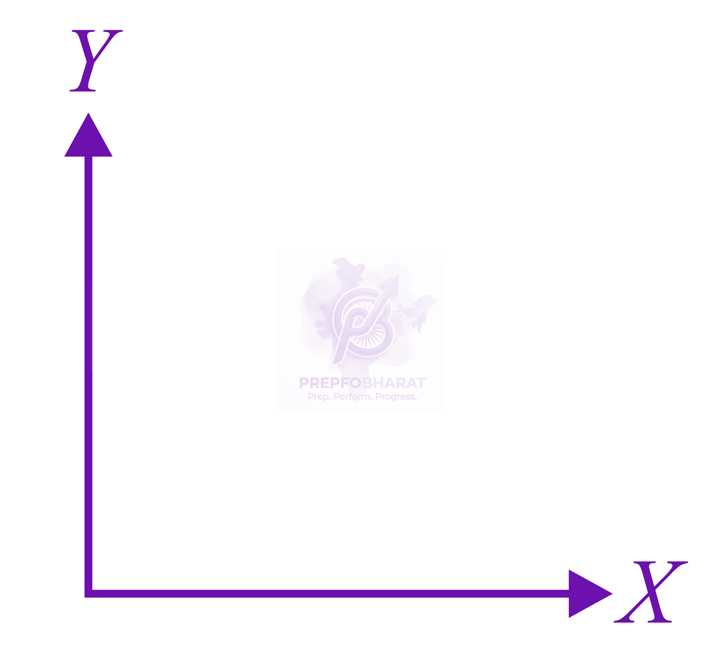 JEE Main 2020 Physics, Center of Mass Momentum and Collision — solution figure 2