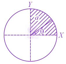 JEE Main 2021 Physics, Center of Mass Momentum and Collision — question figure