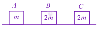 JEE Main 2021 Physics, Center of Mass Momentum and Collision — question figure