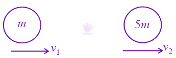 JEE Main 2022 Physics, Center of Mass Momentum and Collision — solution figure
