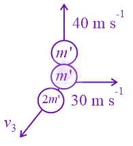 JEE Main 2022 Physics, Center of Mass Momentum and Collision — solution figure