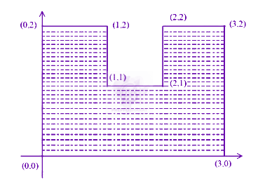 JEE Main 2024 Physics, Center of Mass Momentum and Collision — question figure