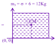 JEE Main 2024 Physics, Center of Mass Momentum and Collision — solution figure 2