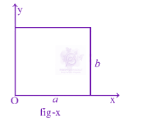 JEE Main 2025 Physics, Center of Mass Momentum and Collision — question figure