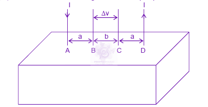 JEE Main 2008 Physics, Current Electricity — question figure