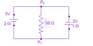 JEE Main 2008 Physics, Current Electricity — question figure