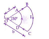 JEE Main 2009 Physics, Current Electricity — solution figure