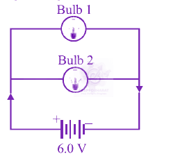 JEE Main 2012 Physics, Current Electricity — question figure