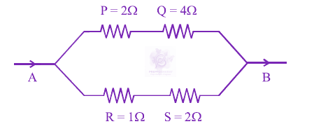 JEE Main 2013 Physics, Current Electricity — question figure