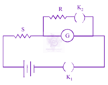 JEE Main 2014 Physics, Current Electricity — question figure 1